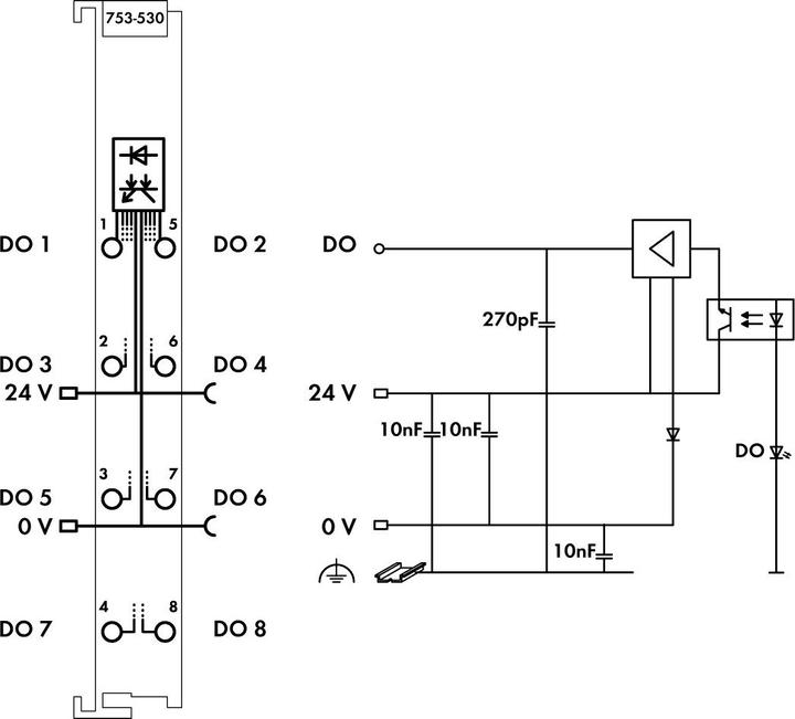 Actual product image Wago 8DO 24V DC 0.5A 753-530