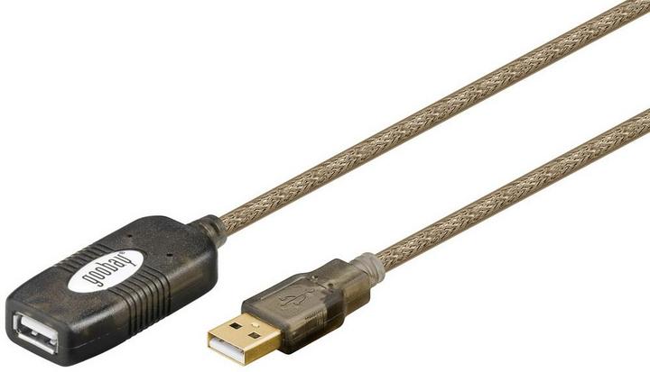 Immagine prodotto equip Cavo di prolunga USB 2.0 (5 m, USB 2.0)