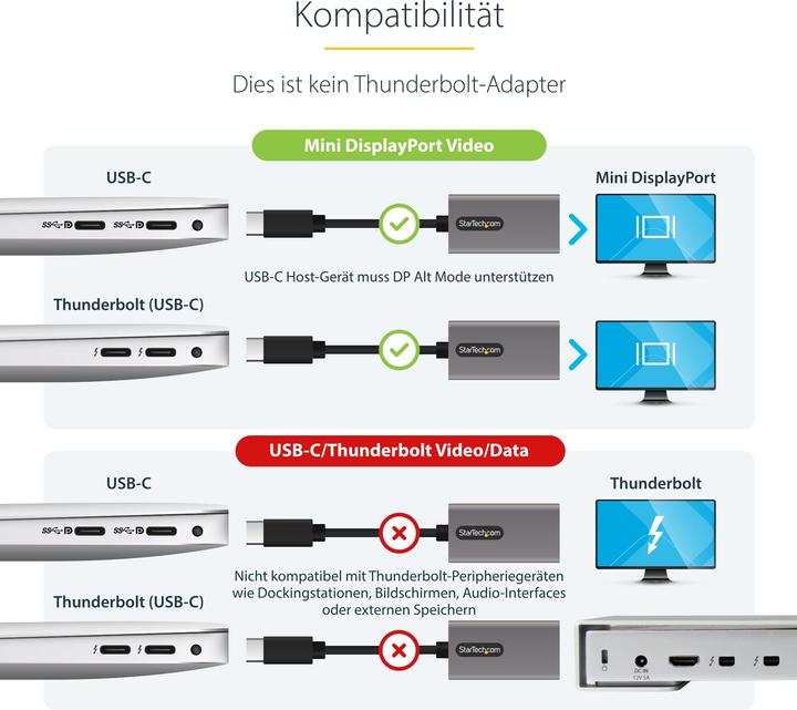 Label énergétique StarTech Adaptateur USB C vers mDP (USB-C, 30.60 cm)