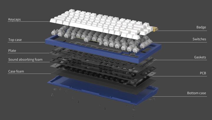 Actual product image Keychron Q1 (US, Cable)