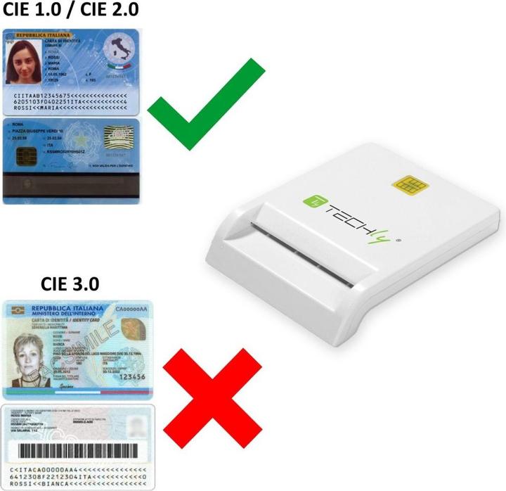 Produktbild Techly USB zu (USB 2.0)
