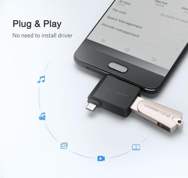 Actual product image Ugreen Micro USB + USB-C to USB-A 3.0 Adapter (USB Type C, USB-A)
