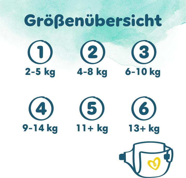 Produktbild Pampers Harmonie (Gr. 4, Monatsbox, 174 Stück)