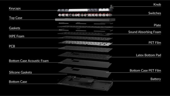 Actual product image Keychron Q1 Max (US, Cable, Wireless)