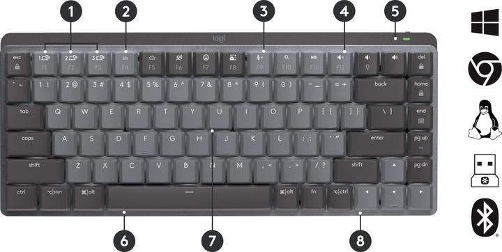 Actual product image Logitech MX Mechanical Mini (US, Wireless)