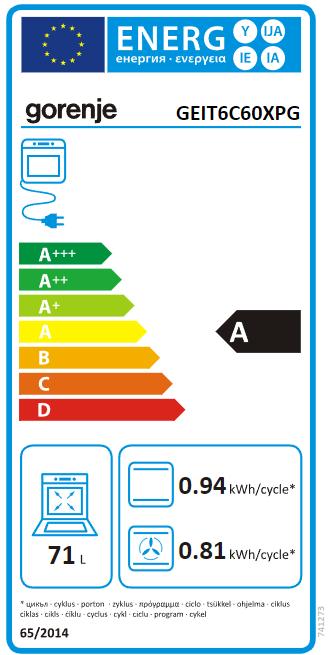 Etichetta energetica Gorenje GEIT6C60XPG