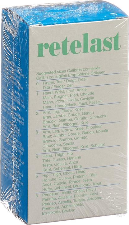 Retelast Netzverband No 2 10m