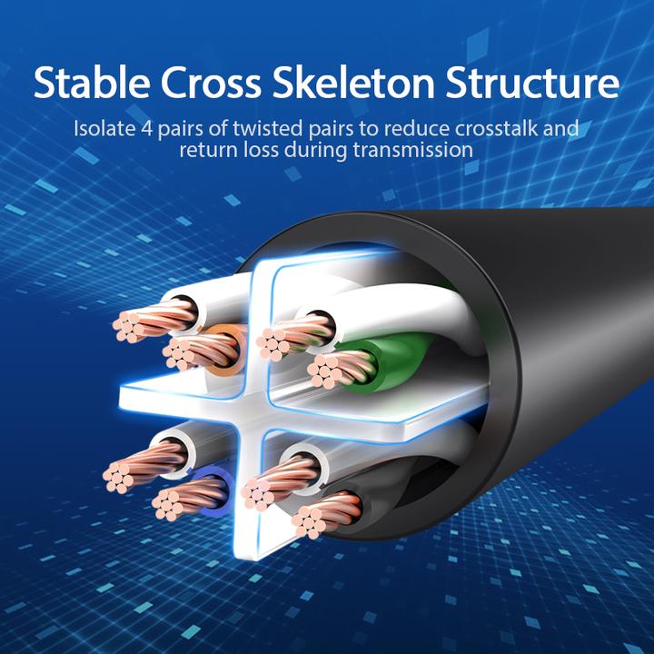Image du produit Vention Câble réseau (U/UTP, CAT6, 20 m)