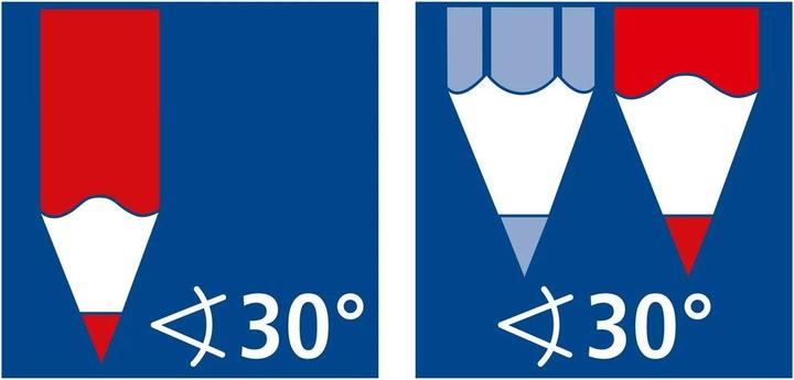 Actual product image Staedtler 512 F Double sharpening box blister card, Noris Club Design
