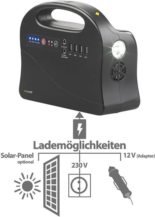 Produktbild Revolt Solar-Konverter (97 Wh, 1.20 kg)