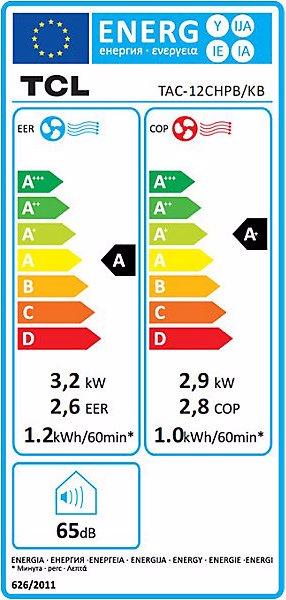 Energie-Label EMZ M19919918 (35 m², 11000 BTU/h)