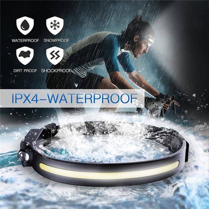 Actual product image Hurtel LED headlamp with IPX4 motion sensor USB-C 1200 mAh - black (350 lm)