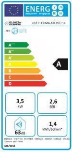Energy Label Olimpia Splendid Dolceclima Air Pro 14 WIFI (14000 BTU/h)