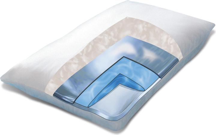 Immagine prodotto Mediflow Cuscino d'acqua (40 x 80 cm)