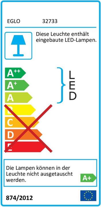 Etichetta energetica EGLO Stripe-c (Bianco caldo, Bianco neutro, Bianco freddo, RGBW, 500 cm, Interno)