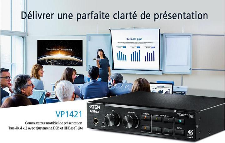 Produktbild Aten VP1421