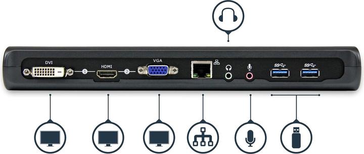 Image du produit StarTech Usb3sdockhdv (USB-B, 1 Ports)