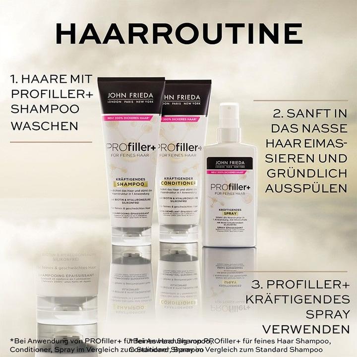Valeurs nutritives et ingrédients John Frieda ProFiller+ (250 ml, Shampoing liquide)