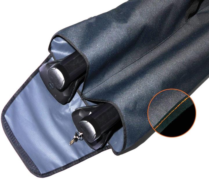 Produktbild Lanco Automotive LANCO Premium Tasche für Relingträger LI-4914