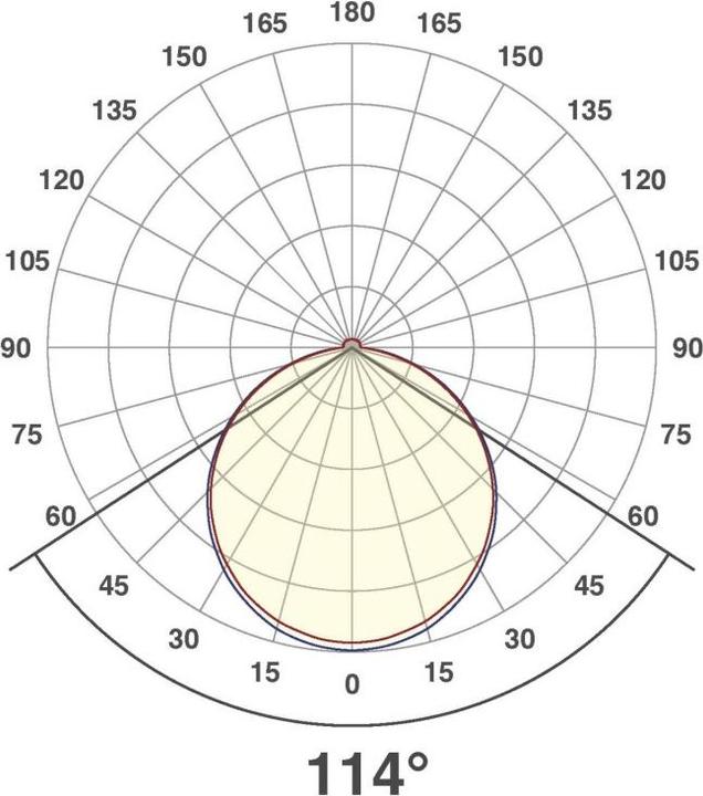 Produktbild EVN-Lichttechnik LED Wandeinbauleuchte (55 lm)