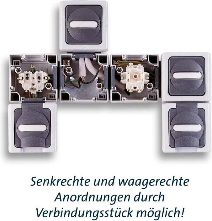 Actual product image Kopp Control Switch Grey