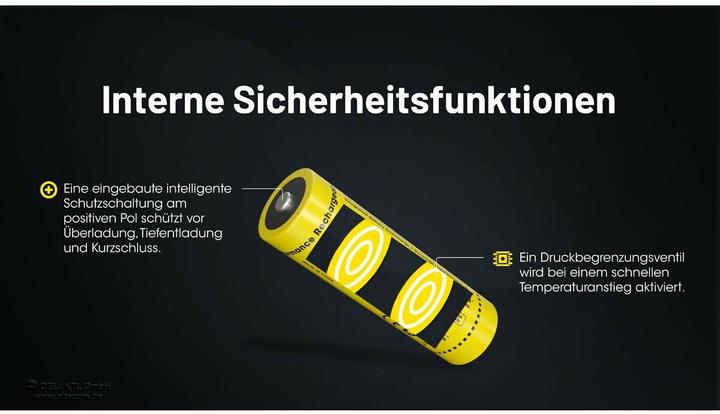 Produktbild Nitecore NL2160 (1 Stk., 21700, 6000 mAh)