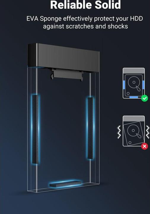 Produktbild Ugreen SATA SSD Enclosure (2.5")