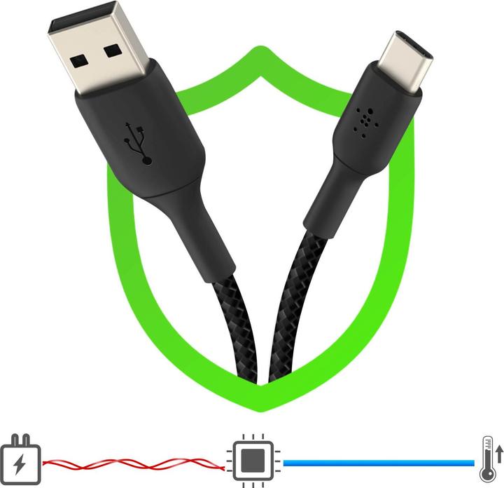 Produktbild Belkin USB A – USB C (3 m, USB 2.0)