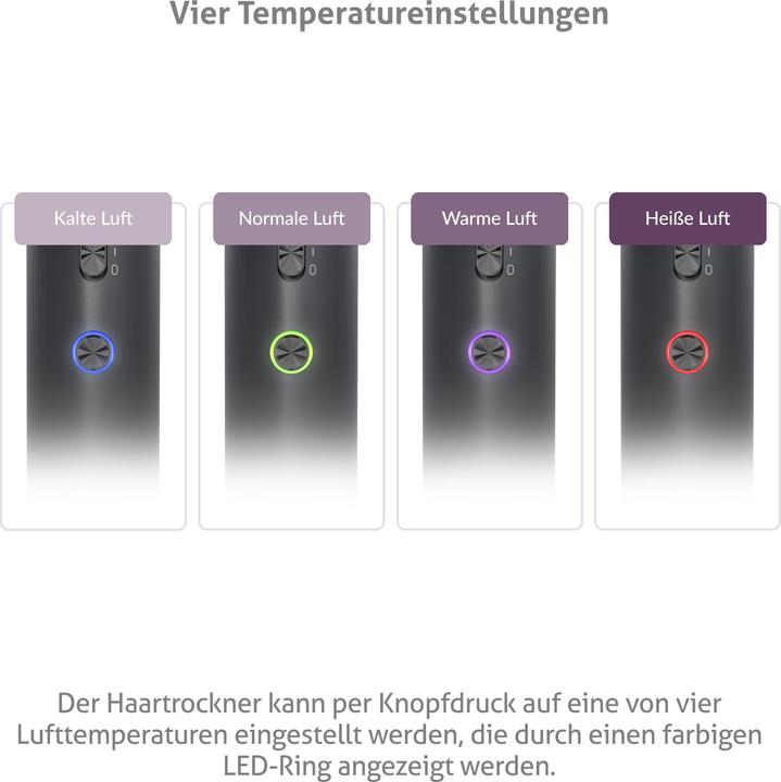 Produktbild Truelife Haartrockner D3 TLHDMHDD3NNGA