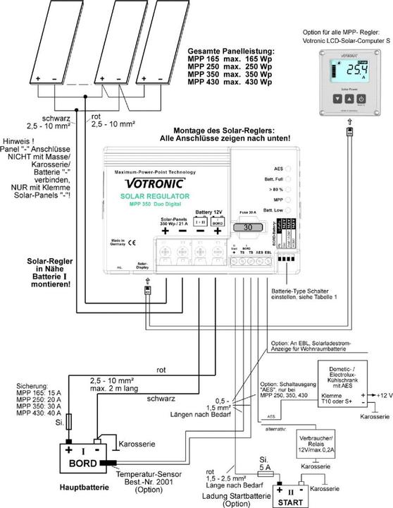 Produktbild Votronic 1710 MPP 165 Duo Digital 10A 12V MPPT Solar-Laderegler für zwei Batterien