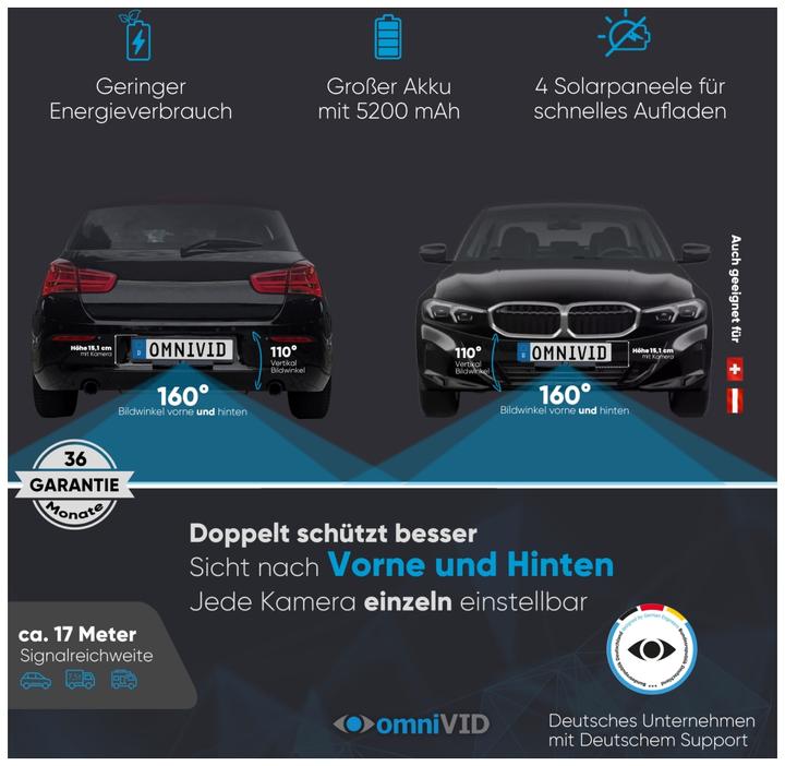 Actual product image OmniVID Solar Duo