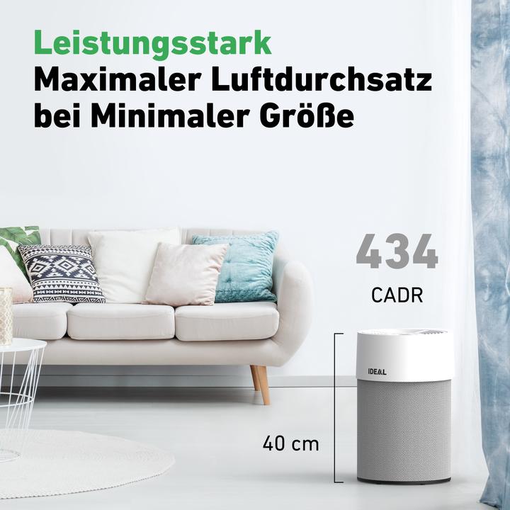 Actual product image Ideal AP40 Pro (50 m²)