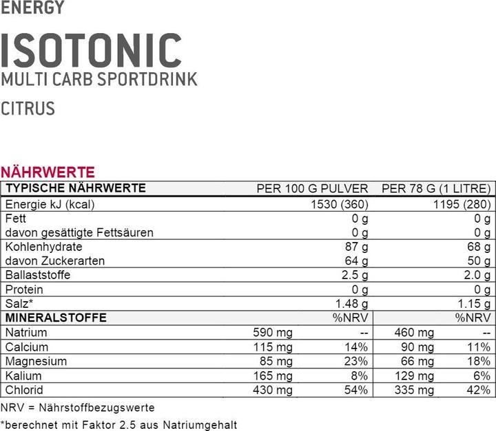 Nutritional values and ingredients Sponser Isotonic (Multifruit, 1 pcs., 1103 g)