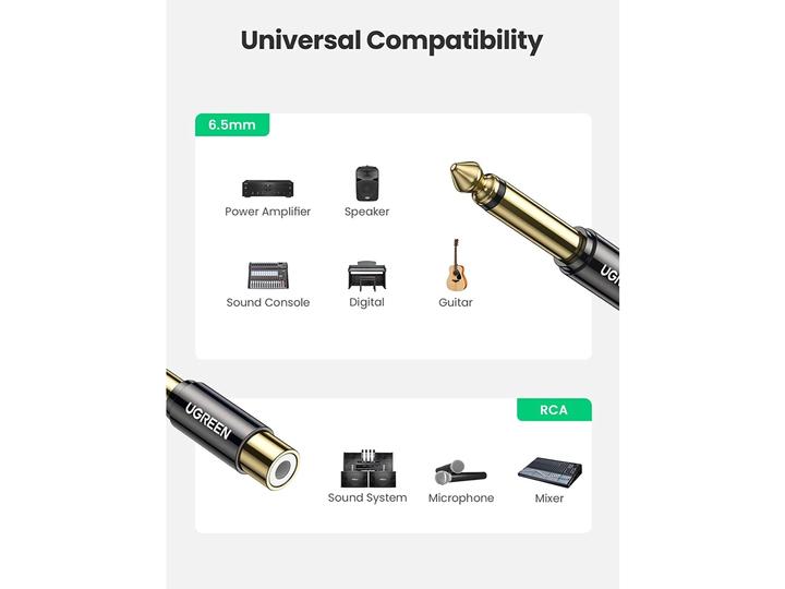 Actual product image Ugreen 6.35 mm jack plug to RCA cinch socket adapter (Jack adapter)