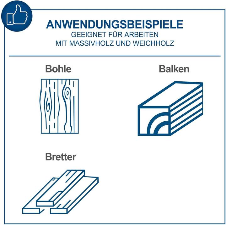 Produktbild Scheppach PLM1800 Dickenhobel