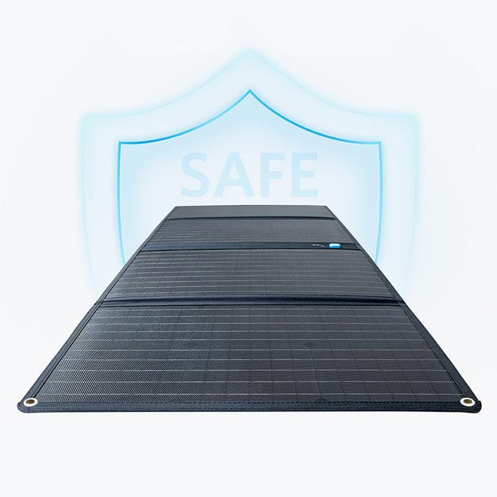 Actual product image Anker 625 Solar Panel (100 W, 5 kg)