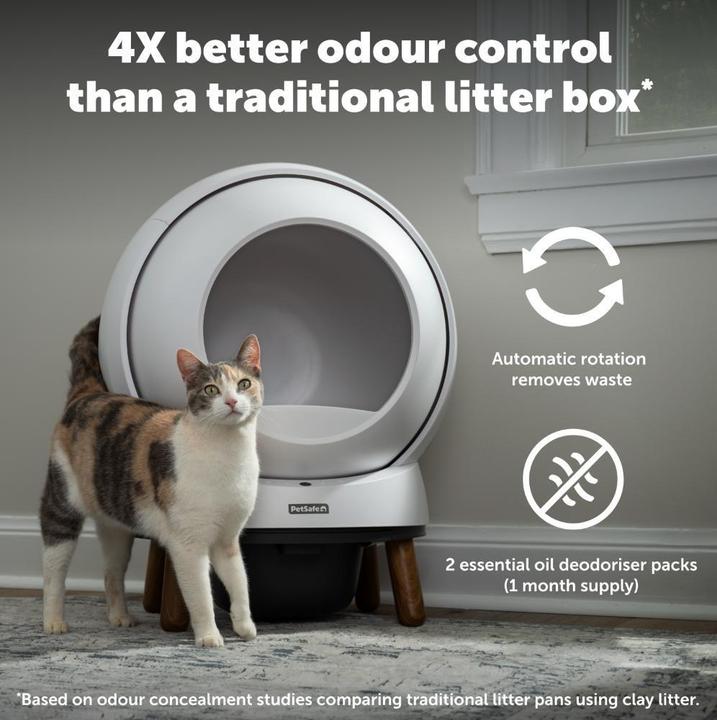 Actual product image PetSafe Ecom Smartspin Auto Litter Box robot - (72984917986) (Self-cleaning litter tray)