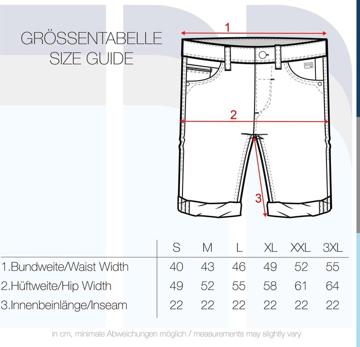 Image du produit Blend Martels - Denim Shorts - Homme (S)