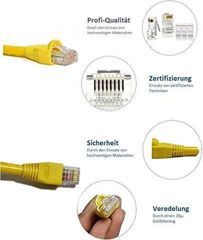 Produktbild Axdia Ethernet Diagnose-Interface