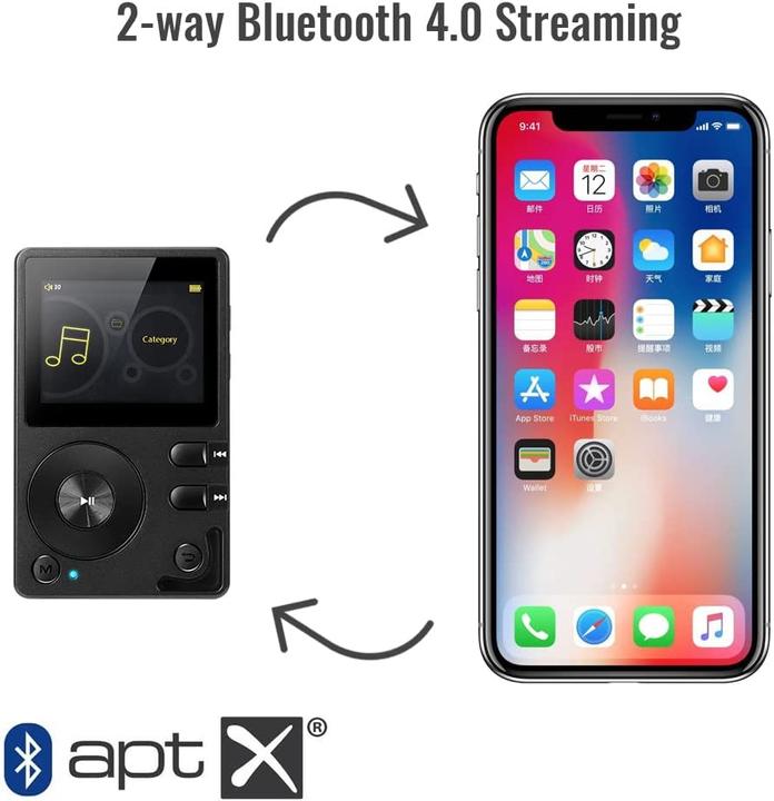 Produktbild Walkercam HiFi H2 (32 GB)