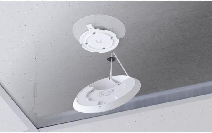 Actual product image Ubiquiti U6+ (2402 Mbit/s)