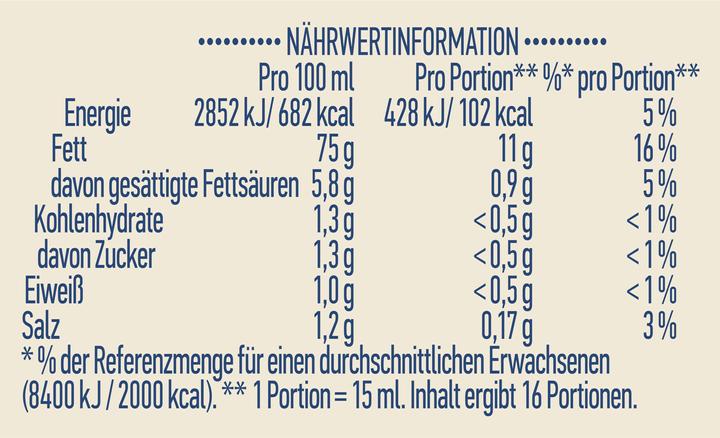 Nährwerte und Zutaten Hellmann's Real Creme (268 g)