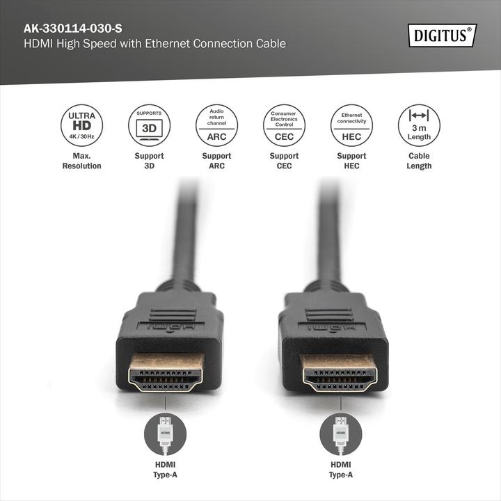 Image du produit Digitus HDMI (Typ A) — HDMI (Typ A) (3 m, HDMI)