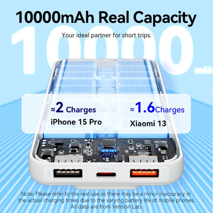 Actual product image Vention 10000mAh Power Bank (Micro-USB + USB-C + USB-A + USB-A) with Built-in USB-C and Lightning Cables 22. (10000 mAh, 37 Wh)
