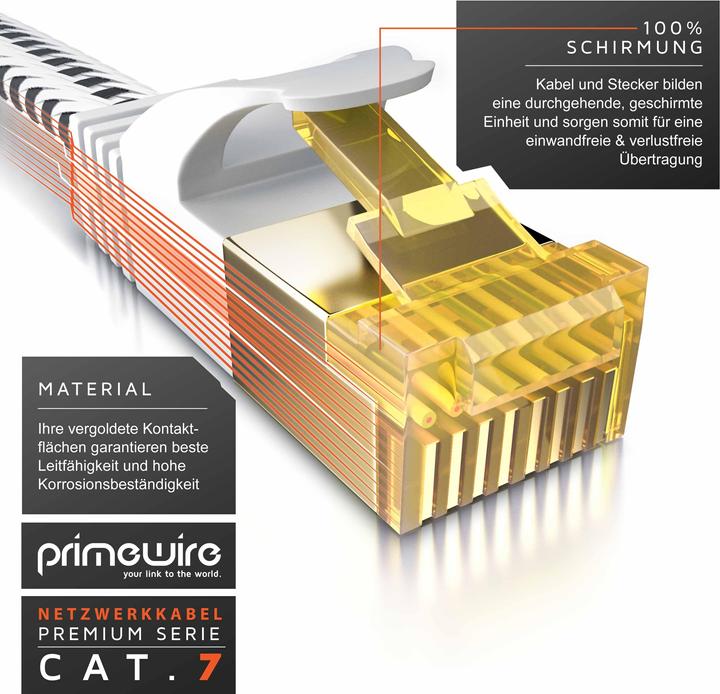 Produktbild Primewire CAT 7 Netzwerkkabel Flach Baumwollmantel - LAN Patchkabel Datenkabel - Flachbandkabel - Verlegekabel (U/FTP, CAT7, 3 m)