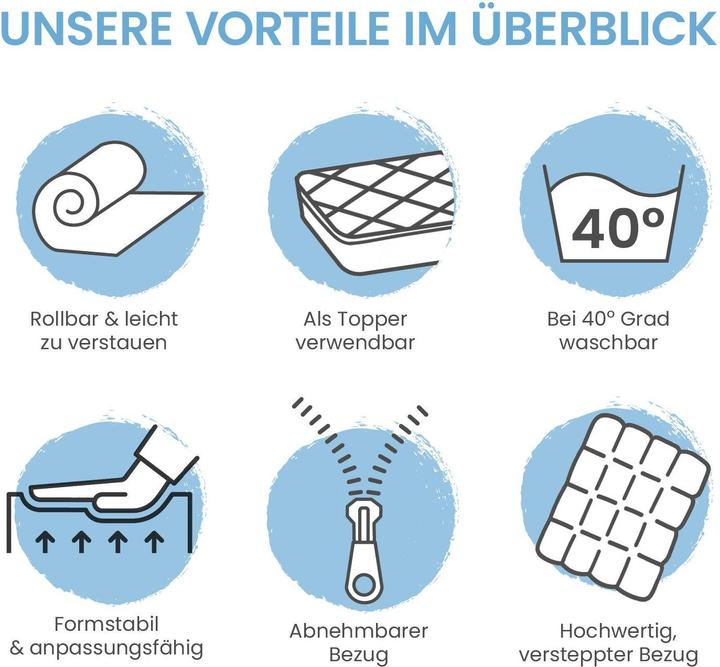 Image du produit Bestschlaf Surmatelas en mousse confort (100 x 200 cm)