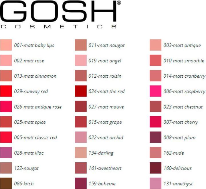 Actual product image Gosh Velvet Touch Matt 026 Matt Antique Rose 4g (026 Matt Antique Rose)
