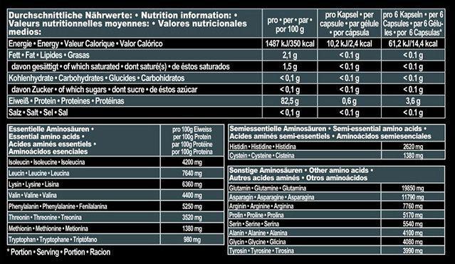 Valeurs nutritives et ingrédients IronMaxx Green Amino (550 pièce(s), Capsules, 374 g)