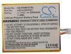 Image du produit CoreParts Batterie pour Philips Mobile