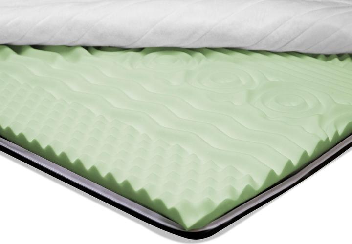 Produktbild Möbel-Eins Topper (90 x 200 cm)